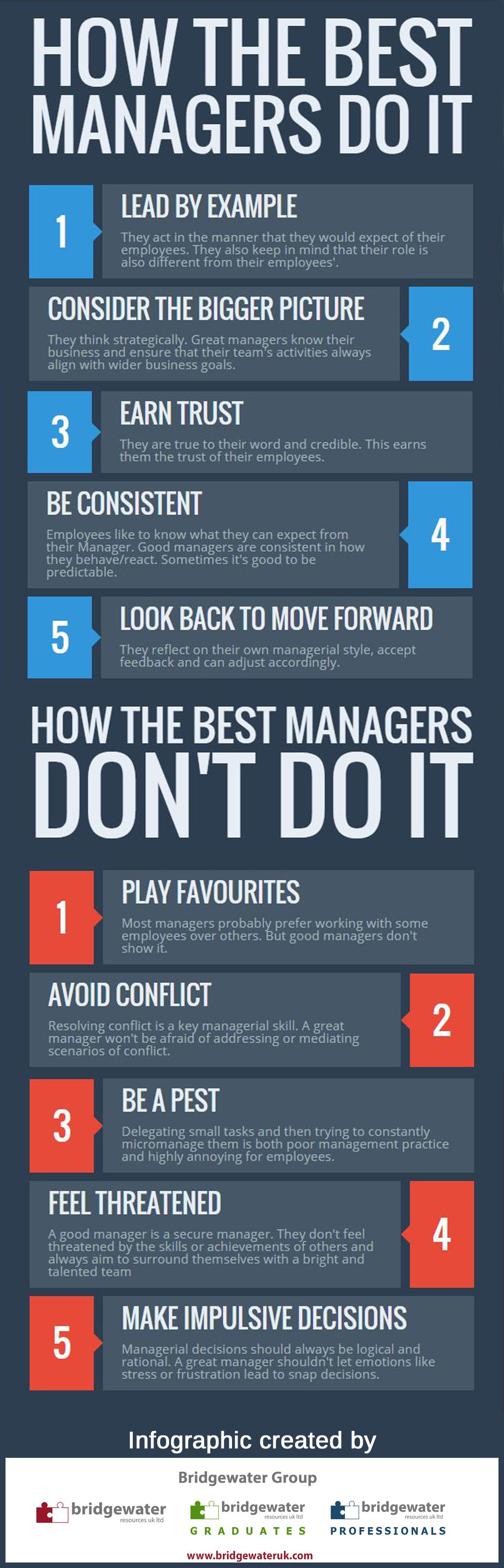 Managers Infographic edited