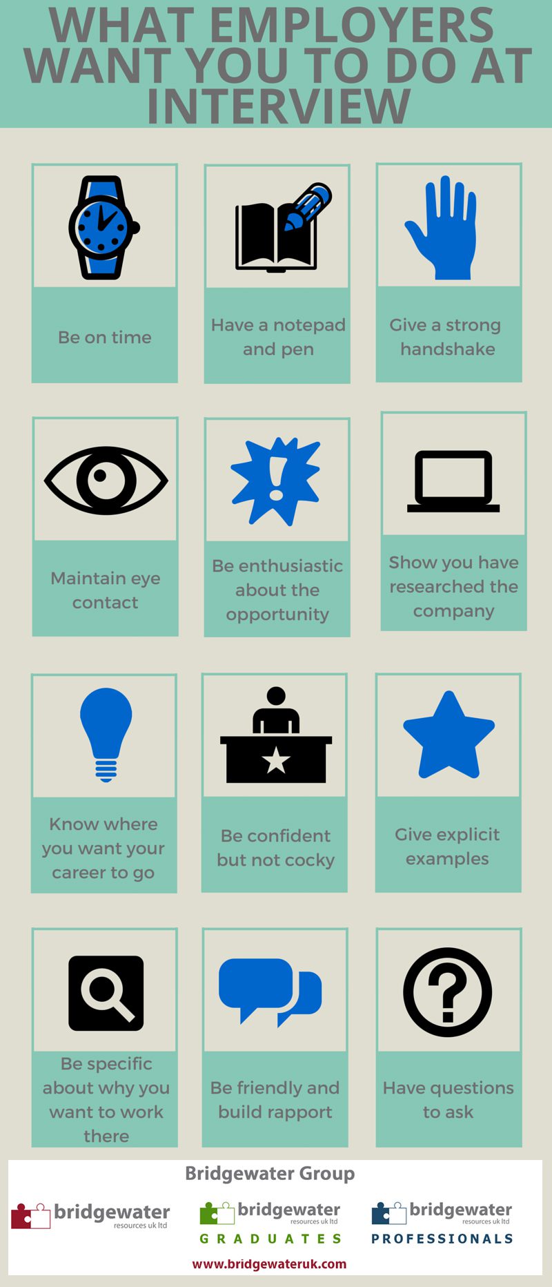 What employers want you to do at interview infographic