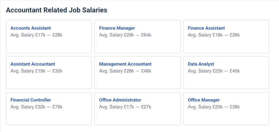 Average UK Salary 2025 by Profession - Accountant