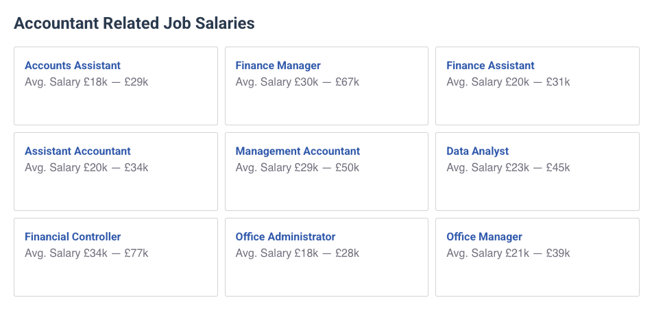 Average UK salary 2026 - Accounts